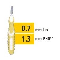 CLIADENT SCOVOLINO 5 PEZZI 1,3 MM